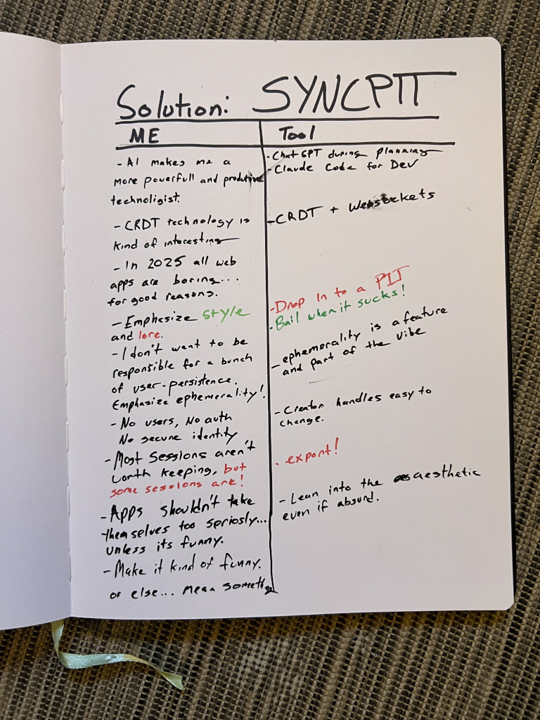 The Solution - Notebook sketch
